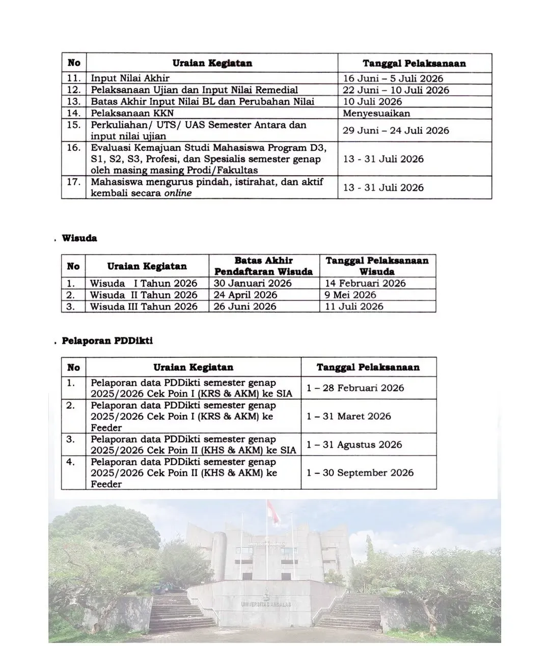Image Section